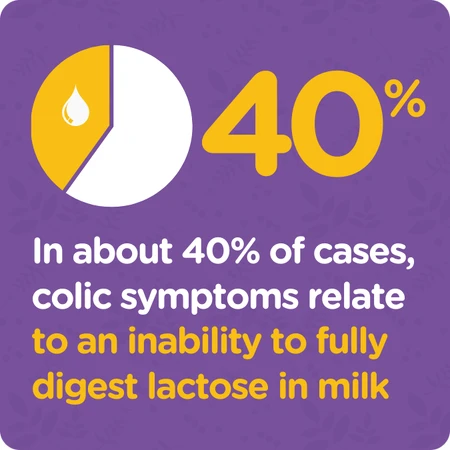 Colief lactase-enzymdruppels voor baby’s, 7 ml