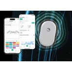 Sibionics GS1 continuous glucose monitoring system