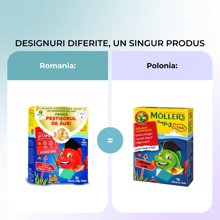 Moller’s Omega 3 Per Bambini, Con DHA ed EPA, Senza glutine, lattosio o zuccheri aggiunti, lampone, 2x36 gelatine, Möller's