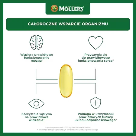 Aceite de pescado Forte Omega-3, 2 x 112 cápsulas, Möller's