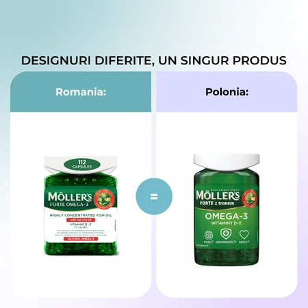 Möller's Fish Oil Forte Omega-3, 2 x 112 capsule