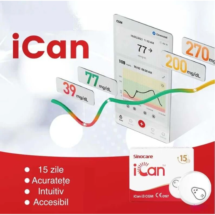 Pakket 2 stuks iCan i3 systeem voor continue glucosecontrole, Sinocare