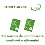 LinX CGM Glucopro CGM Glucopro