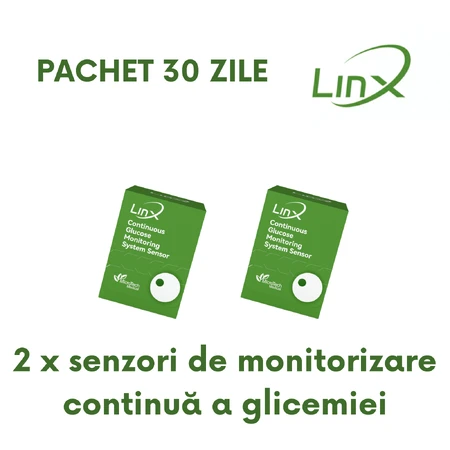 LinX CGM Glucopro CGM Glucopro