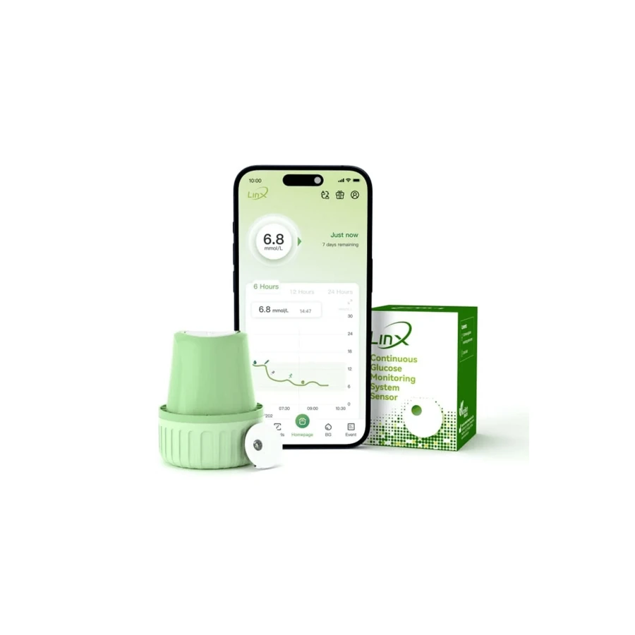 LinX CGM Glucopro CGM Glucopro