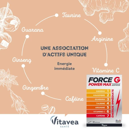 Vitavea Santé Force G Power Max Instant Energy 20 Fläschchen