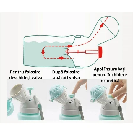 Portable Pisoar, Taizhou