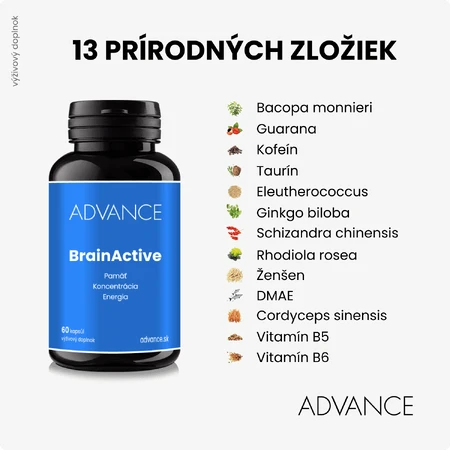 Advance BrainActive - geheugen, concentratie, energie 60 capsules