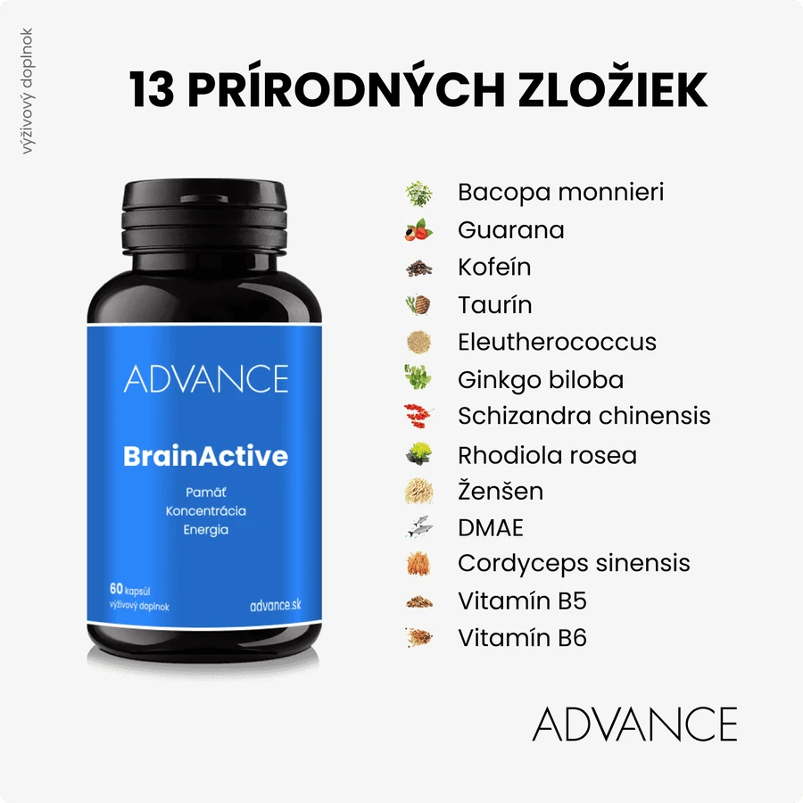 Advance BrainActive - geheugen, concentratie, energie 60 capsules