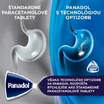 Panadol Novum para la fiebre y el dolor 500mg 24 comprimidos
