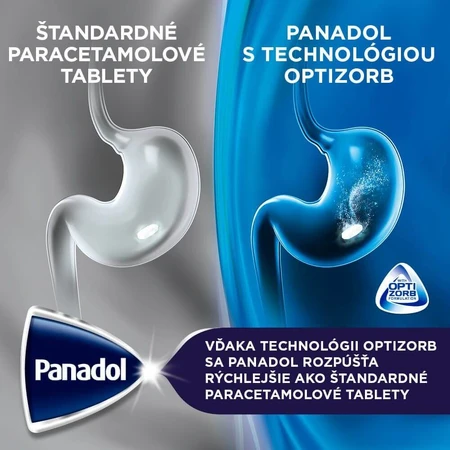 Panadol Novum para la fiebre y el dolor 500mg 24 comprimidos