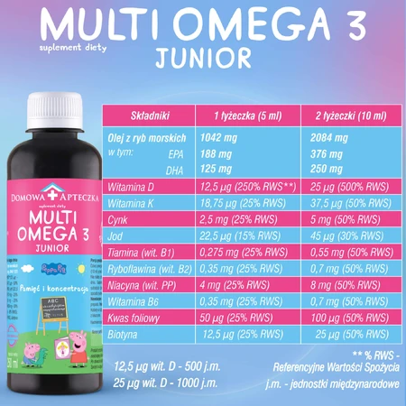 MultiOmega 3 Junior, flüssig für Kinder ab 3 Jahren, tropischer Fruchtgeschmack, 250 ml + Zuckerfreier Vitamin-Lolli Peppa Pig, Erdbeergeschmack, ab 3 Jahren, 8 g gratis