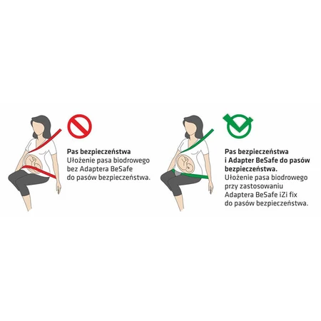 BeSafe, adaptateur iZi fix pour ceintures de sécurité pour femmes enceintes, 1 pc