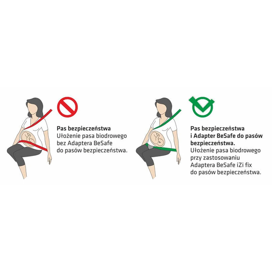 BeSafe, adaptateur iZi fix pour ceintures de sécurité pour femmes enceintes, 1 pc