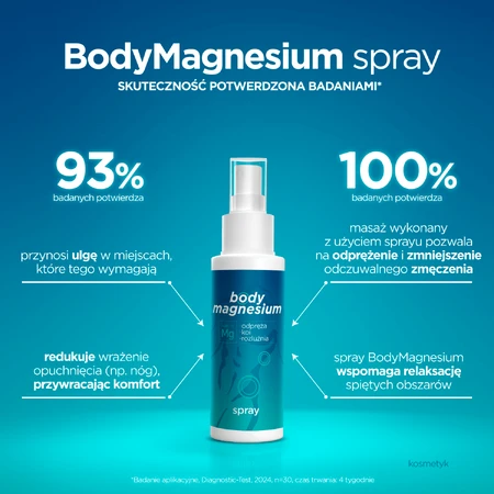 BodyMagnesium, spray, 100 ml