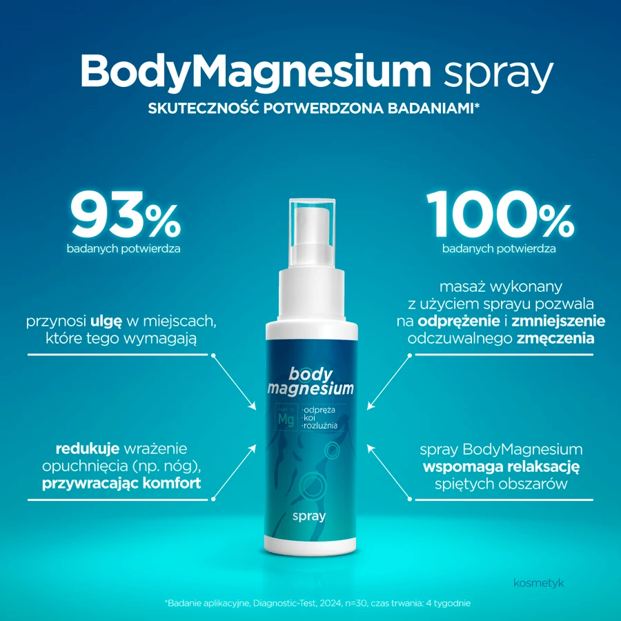 BodyMagnesium, spray, 100 ml