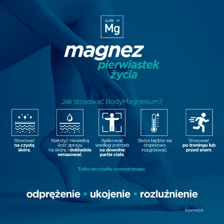 BodyMagnesium, spray, 100 ml