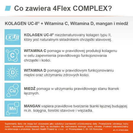 4Flex Complex, 30 Kapseln