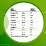 Centrum MultiGummies Adultos, gominolas, 60 unidades