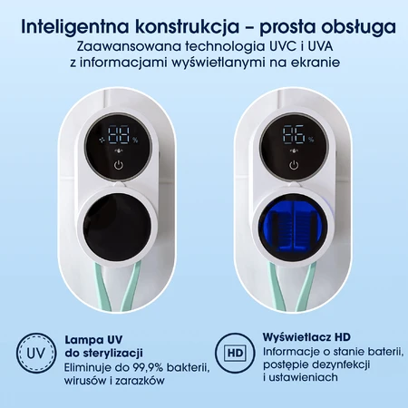 Zent Uveo Duo, soporte UV y esterilizador de cepillos de dientes
