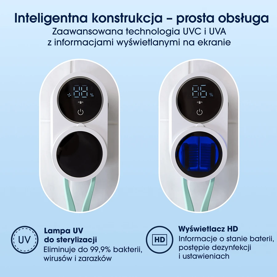 Zent Uveo Duo, soporte UV y esterilizador de cepillos de dientes