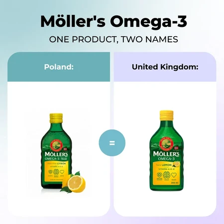 Aliment diététique norvégien de Moller, plus de 3 ans, goût citron, 500 ml