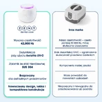 Zent Ultrasonic Cleaner, ultrasonic cleaner with UV lamp for orthodontic trays, dentures, braces