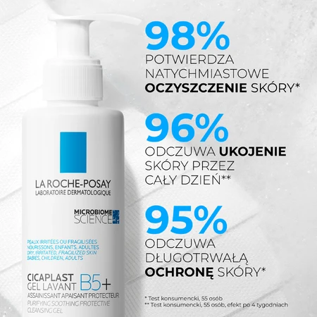 La Roche-Posay Cicaplast Gel Lavant B5+, soothing cleansing gel, 200 ml