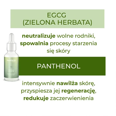 Sylveco FeedSkin Centella Asiatica, soothing elixir with Centella Asiatica, 30 ml