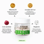 Koolhydraatarm Dieet met Hoog Eiwitgehalte - Koolhydraatarm Dieetsupplement