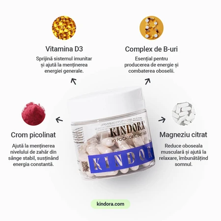 Ayuda a la Dieta Hipocalórica - Apoyo nutricional para el déficit calórico