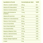 Ayuda a la Dieta Hipocalórica - Apoyo nutricional para el déficit calórico