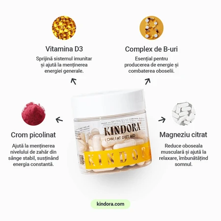 Low Fat Diet Aid - complément alimentaire pour les régimes sans graisse