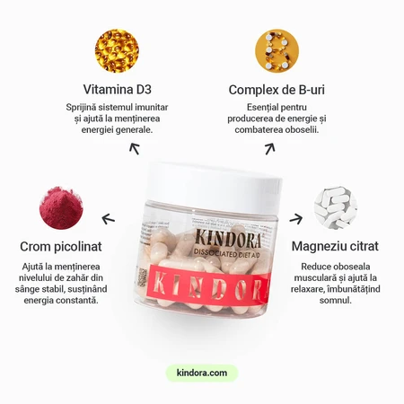Dissociated Diet Aid - Dissociated Diet Supplement