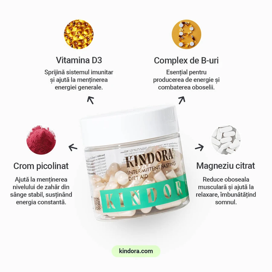 Intermittent Fasting Diet Aid - Nutritional supplement for intermittent fasting