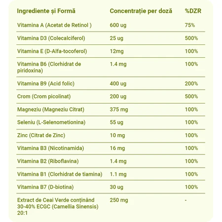 Intermittent Fasting Diet Aid - Nutritional supplement for intermittent fasting