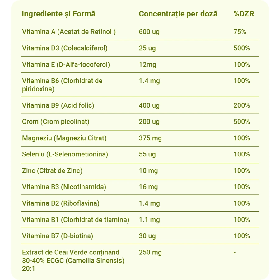 Intermittent Fasting Diet Aid - Nutritional supplement for intermittent fasting