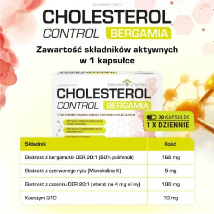 Home Farmacie Cholesterol Controle Bergamia, 30 capsules