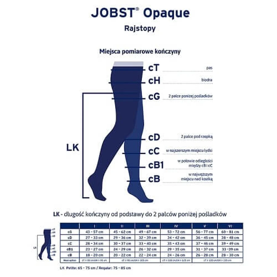 JOBST OPAQUE medias de compresión CCL1 negro, talla 1 ZP