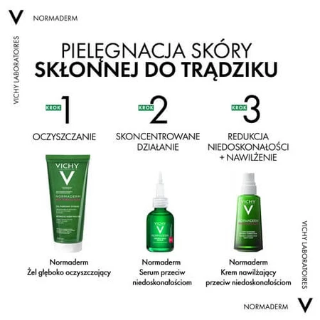 Vichy Normaderm Phytosolution Crème met tweevoudige werking tegen onvolkomenheden, 50ml