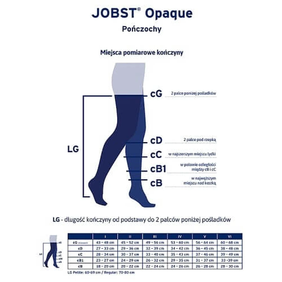 JOBST OPAQUE lange Kompressionsstrümpfe CCL1 schwarz, Größe 2 ZP
