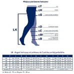 JOBST ULTRASHEER compressiepanty CCL2 natuur, maat 2 ZP