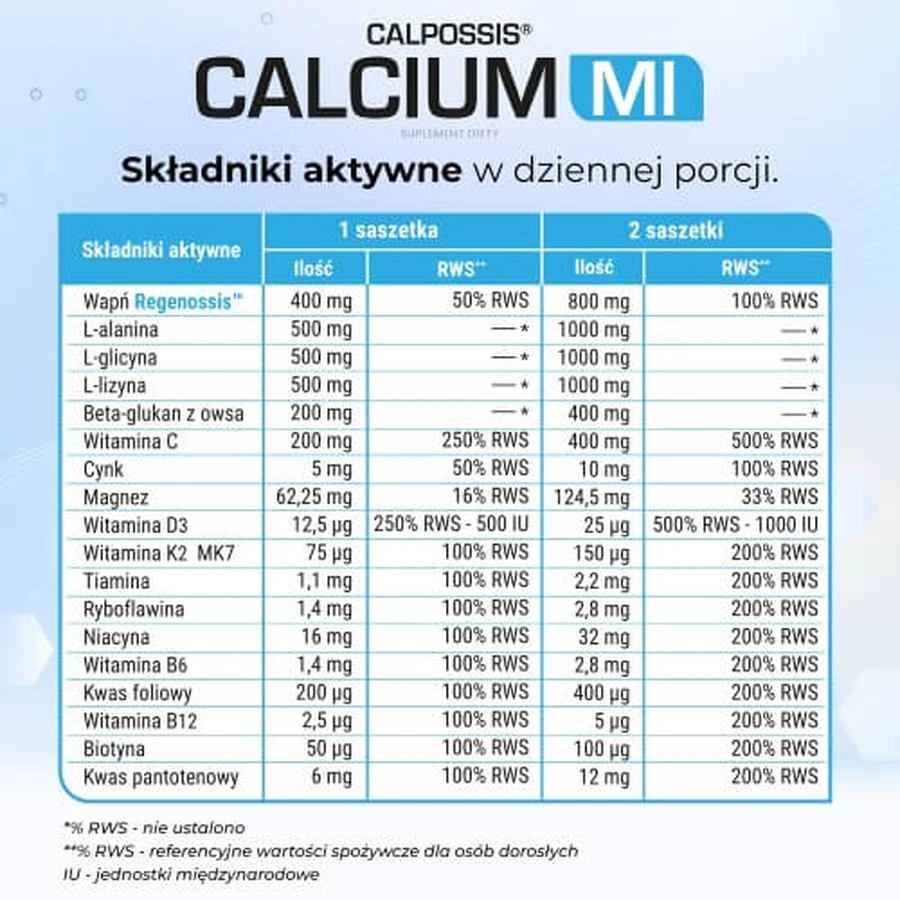 Home Farmacia Calpossis Calcio MI sabor naranja, 14 sobres