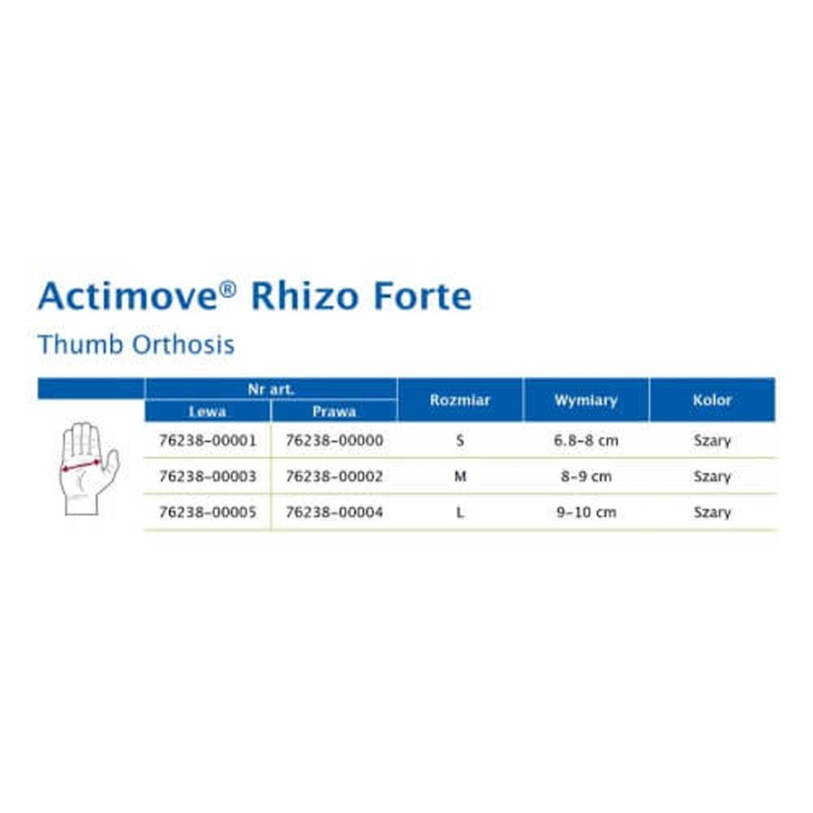Actimove Professional Line Thumb orthosis size L (left) gray, 1pc