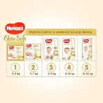 HUGGIES Extra Care 1 Windeln 2-5 kg, 26 Stück