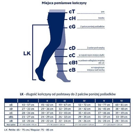 JOBST ULTRASHEER Kompressionsstrumpfhose CCL2 natur, Größe 6 ZP