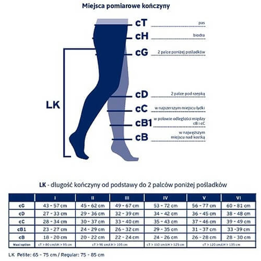 JOBST ULTRASHEER Kompressionsstrumpfhose CCL2 natur, Größe 6 ZP