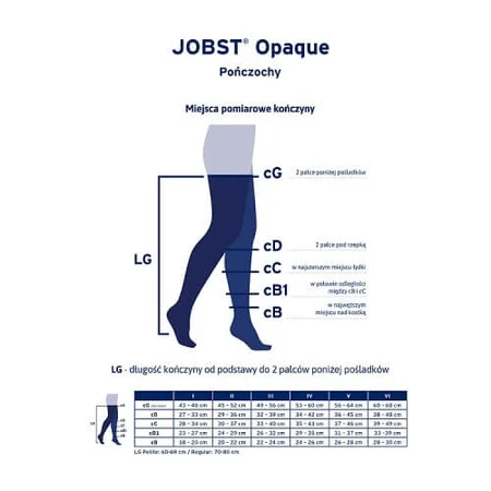 JOBST OPAQUE bas de compression long CCL2 caramel, taille 6 ZP