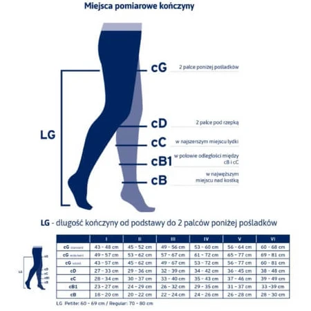 JOBST ULTRASHEER bas de compression long CCL2 noir, taille 2 ZP