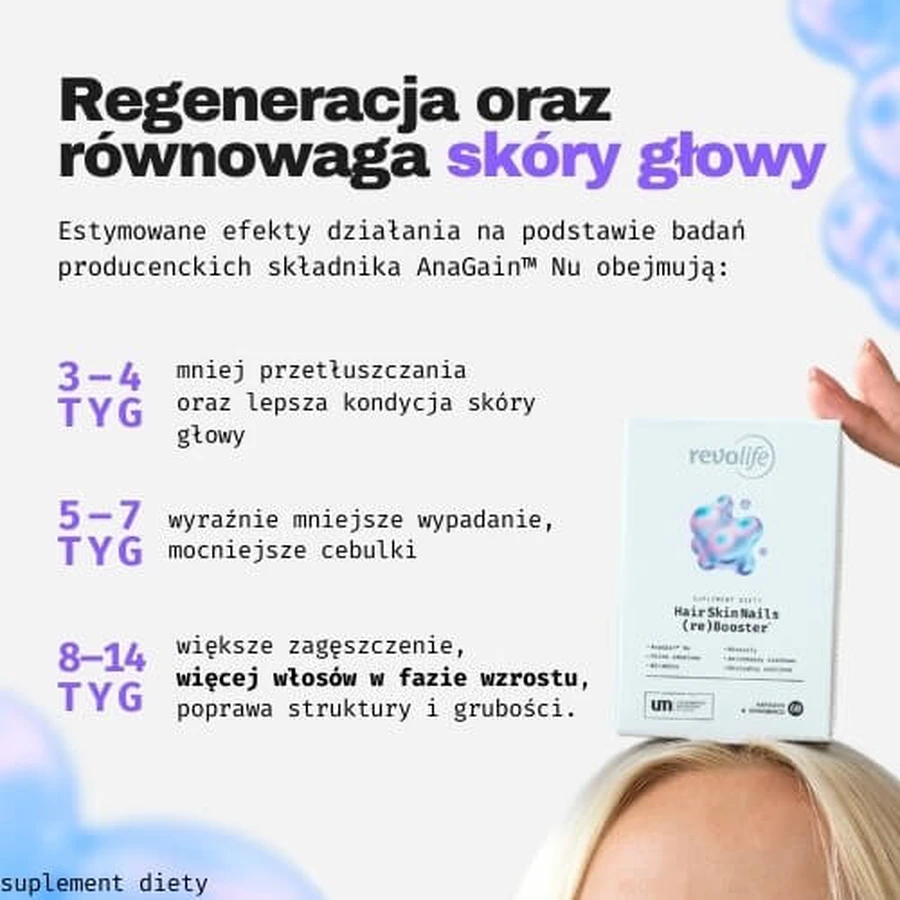 Revolife HairSkinNails (re)Booster, 60 gélules